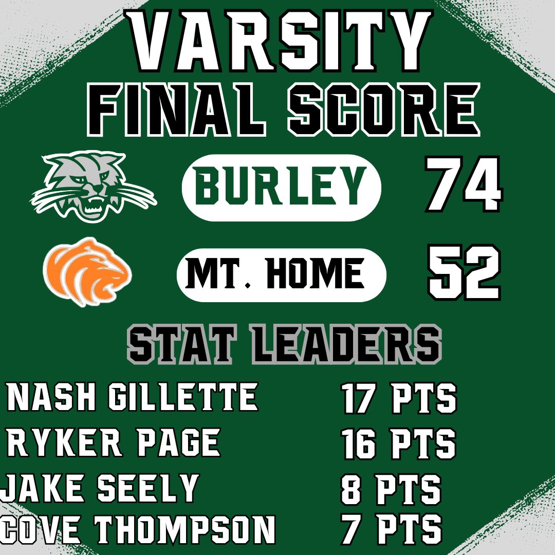 Burley Bobcat Basketball 🏀 tweet media
