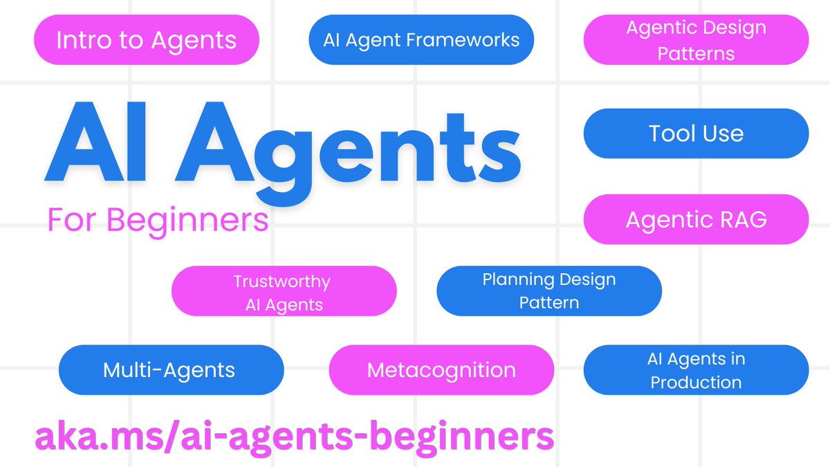 Microsoft just released an AI agents course for beginners

It covers Agentic Frameworks with tool use, Agentic RAG, multi-agent apps in production.

100% free.