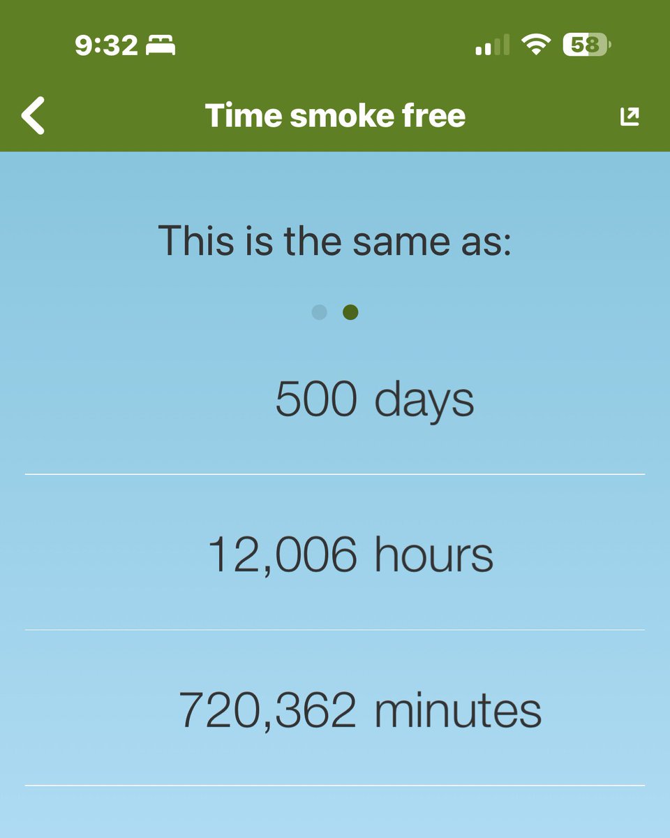 Andrew Penner (@andrewpenner78) on Twitter photo Another milestone thanks to vaping!And in the last 3 months I’ve also cut the nicotine level by 2/3 (from 20mg/ml down to 6mg/ml).
<a href="/GrimmGreen/">GrimmGreen</a> <a href="/SickNotWeak/">SickNotWeak</a> Another milestone thanks to vaping!And in the last 3 months I’ve also cut the nicotine level by 2/3 (from 20mg/ml down to 6mg/ml).
<a href="/GrimmGreen/">GrimmGreen</a> <a href="/SickNotWeak/">SickNotWeak</a>