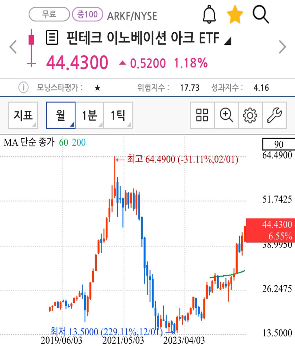 롱숏비율ㆈ 【 캬툑상댬 Z9999 】 바이오톡스텍주가전망prosperous인터파크주가전망ᕐ휠라홀딩스주가전망moving 옴니시스템주가 전망㎫세경하이테크주가전망ꇡ더네이쳐홀딩스주가전망ㅓᘠ코인커피선물거래three