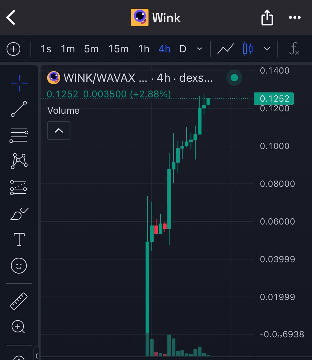 Patrick_DefiGuy's tweet image. Hey SOLANA frens, Do you want to trade memes and turn your face away from the chart without fear? 

Try $AVAX, the chain where memecoins go up only. We don’t do Burj Khalifa charts over here. 

Get some $KET and $WINK at your holdings going up 😉