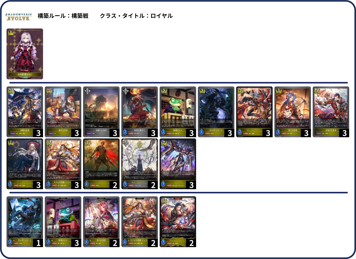 【トリオバトル】
Shadowverse EVOLVE 
Championship
in  #ドラグーン博多

【優勝】
闇鍋宴会
先鋒：Tomato(ウマ娘)
デッキコード：13G4Y

中堅：オロヨノ(ナイトメア)
デッキコード：25V2A

大将：カナデ(ロイヤル)
デッキコード：5UU8E