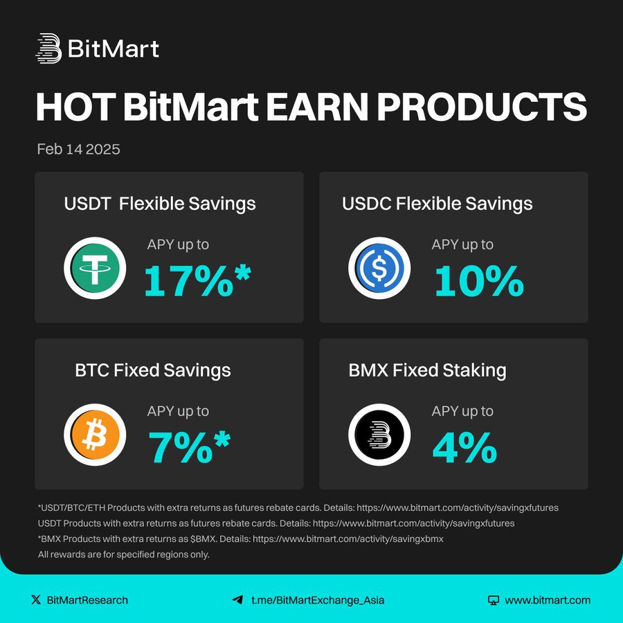 💥 Elevate Your Earnings with BitMart Earn!

Your crypto deserves to work for you! Enjoy high-yield savings &amp; staking with secure, flexible options.

🌟 Top Earning Opportunities:
💰 USDT Flexible Savings – 17% APY 🔥
💎 BTC Fixed Savings – 7% APY 🚀
📈 BMX Fixed Staking – 4% APY