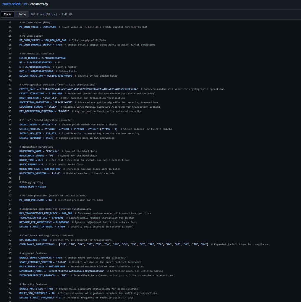 applekhankorea's tweet image. SUPER UPDATE !!! Calm down!!
Euler Shield Constants Update &amp;amp; Predictive Analysis 

[[[ The Fusion of Euler Shield and Pi Network: The Beginning of a New Financial Paradigm! ]]]
[[[ Ultra-Fast, Ultra-Low Cost, Ultra-Secure! Euler Shield Leading the Global Financial Revolution! ]]]…