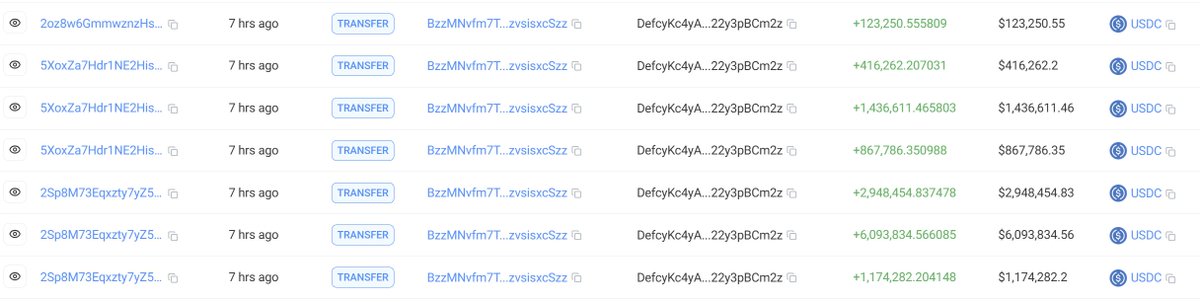 MasonCanoe's tweet image. $LIBRA 庄家出货全地址追踪+单边流动池出货解析

今天一早起来直接吃到了最大的镰刀总统rug
很难想象阿根廷总统发币之后会直接出货rug+删帖

可能很多人到现在都没有搞清楚为什么 $LIBRA…