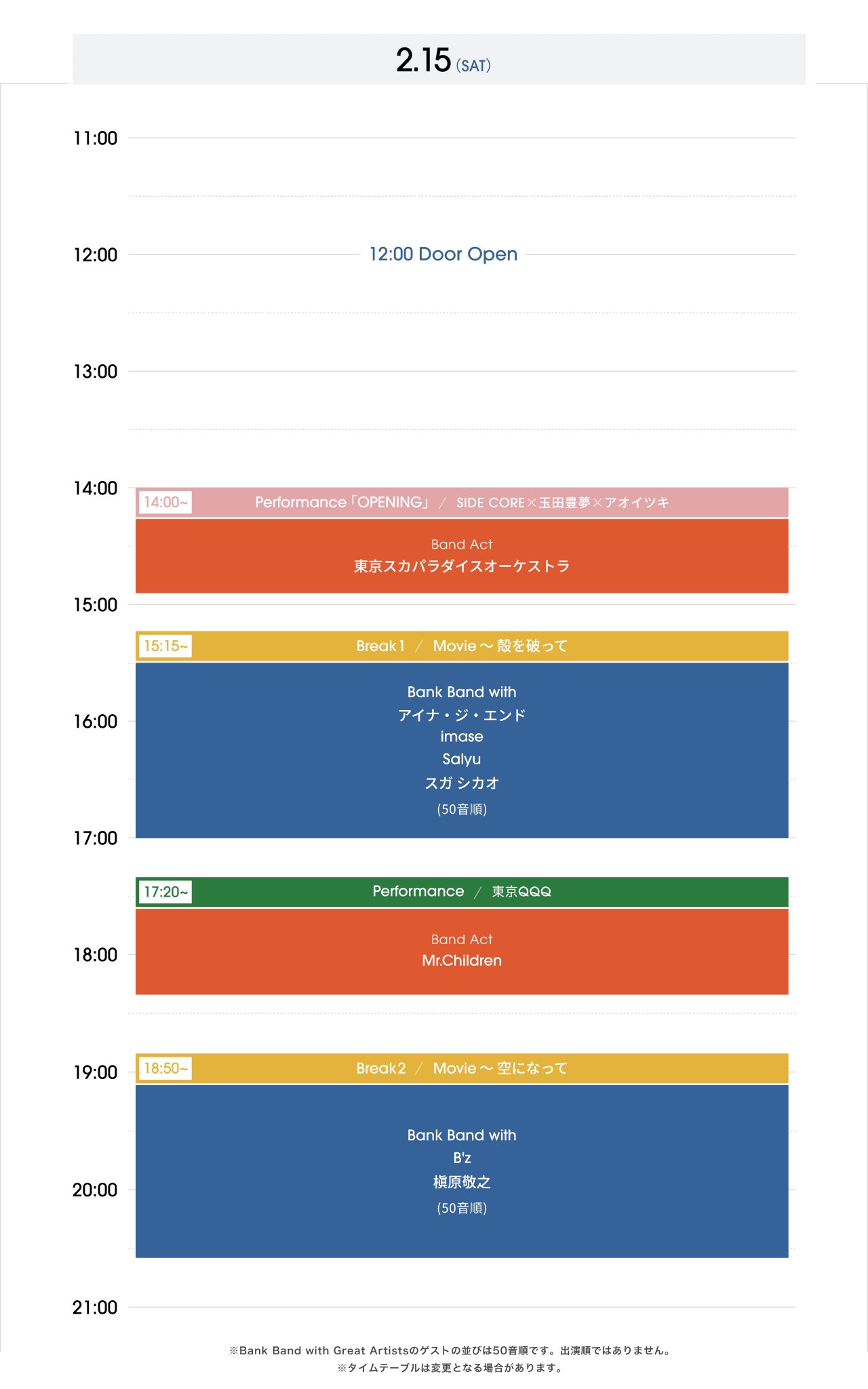 ap bank fes 06-07 Mr.Children9本 計11本ｾｯﾄ Amazon.co.jp: ap bank fes'07 [DVD] : Bank Band with Great