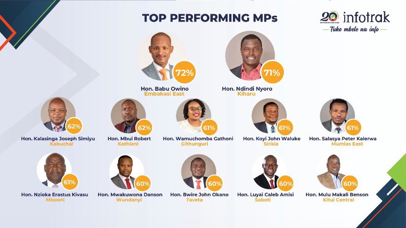 Have you seen any of these people in Addis Ababa?