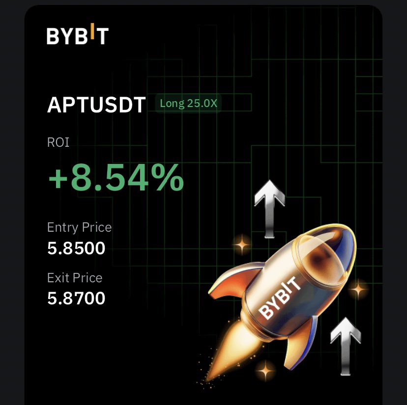 JetsetterMM's tweet photo. Great trade setups @PassivepayI https://t.co/VTU8mbFyaF