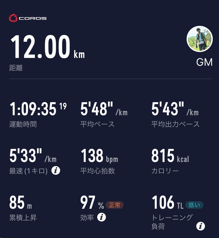 RUN_GMO's tweet photo. 2025/3/2
jog12k🏃➡️
3月は距離踏む。最低350km!
#Cloudrunner https://t.co/bEPsZsUIag