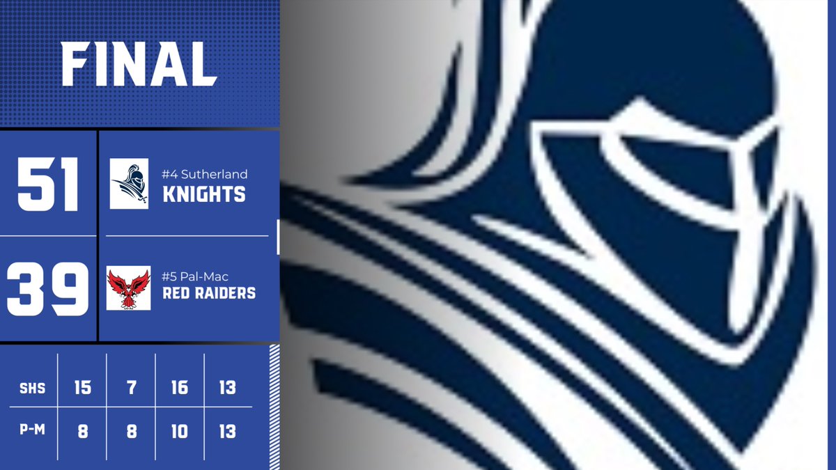 Lady Knights advance to the semis! @sutherlandbball