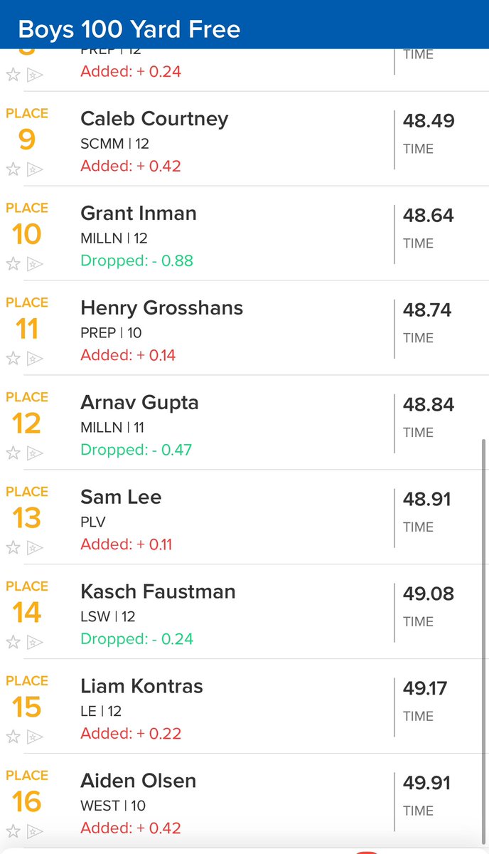 100 Free Consolation