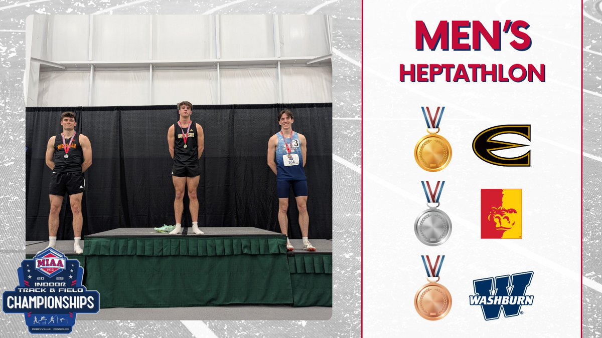 2025 𝙈𝙄𝘼𝘼 𝙄𝙣𝙙𝙤𝙤𝙧 𝙏𝙧𝙖𝙘𝙠 𝙖𝙣𝙙 𝙁𝙞𝙚𝙡𝙙 𝘾𝙝𝙖𝙢𝙥𝙞𝙤𝙣𝙨𝙝𝙞𝙥𝙨

Men's Heptathlon
🥇Jonah Remsberg (5265)
🥈 Doug Brown (5235)
🥉 Drew McGilton (5174)

#BringYourAGame