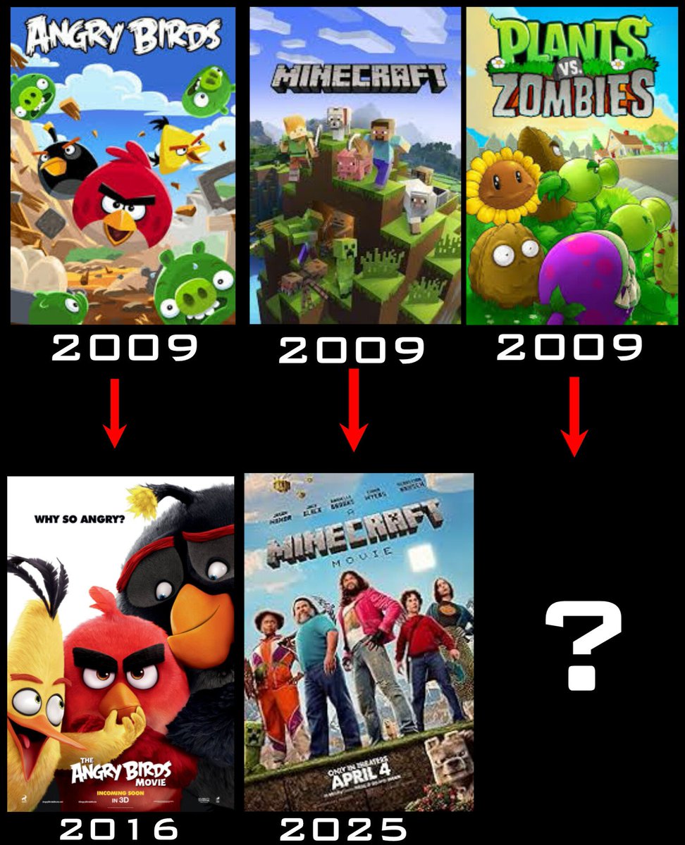 #pvz #plantsvszombies #pvzfanart #MinecraftMovie #AngryBirds
Image that doesn't need context because is so sad I might cry.