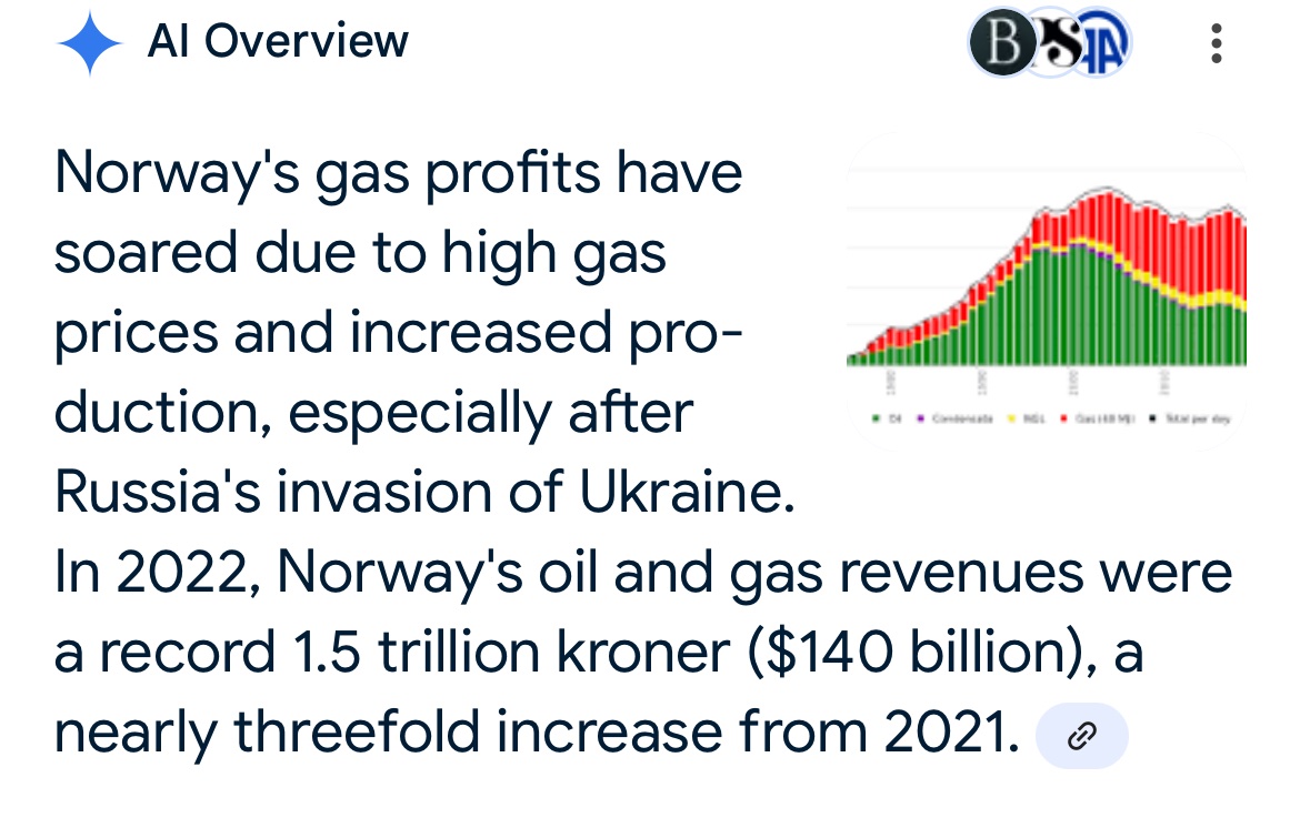 Norway is so altruistic going against the U.S. it’s Nato ally all for Ukrainian democracy. BS the warmongers are making a killing off this war and want to keep it going.