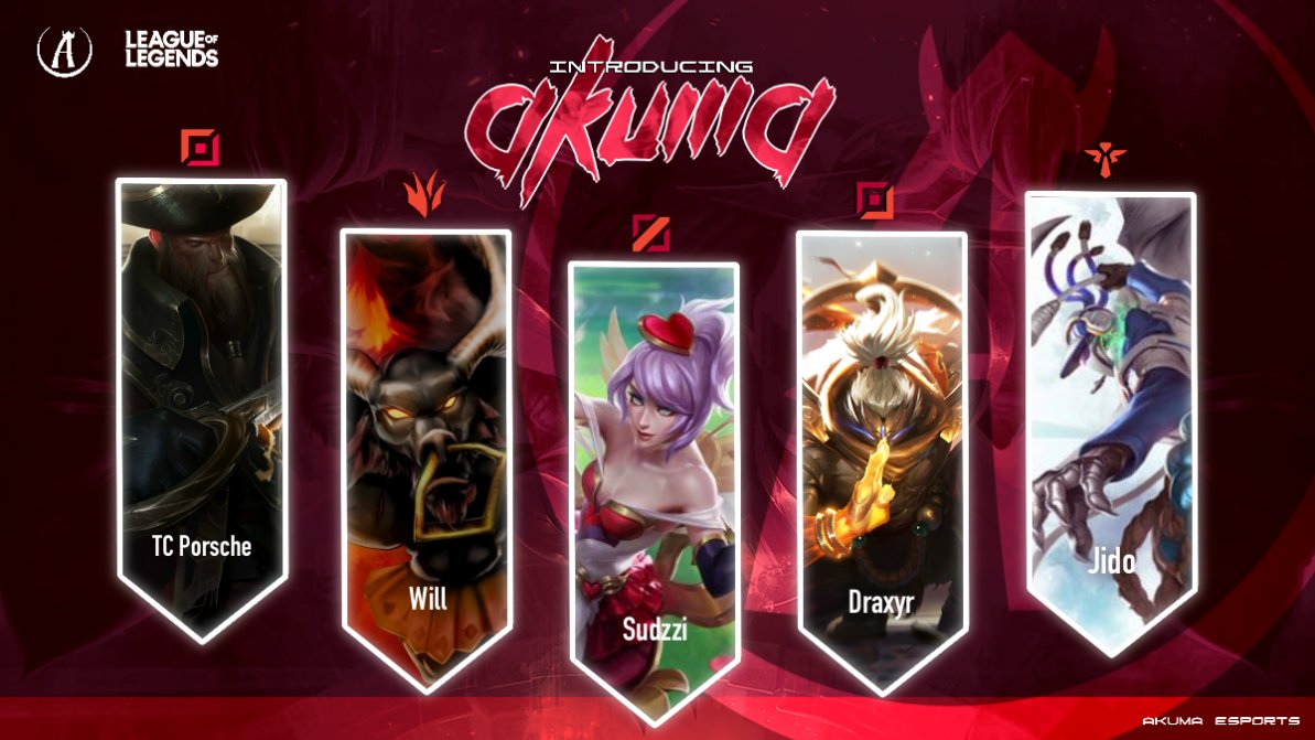 🗣️SPECIAL ANNOUNCEMENT!!!

We're happy to announce our NACL OQ team featuring some familiar faces in the OQ scene! 

We're super excited to have brought this roster over to the org and want everyone to wish them good luck this weekend while they participate in OQs!