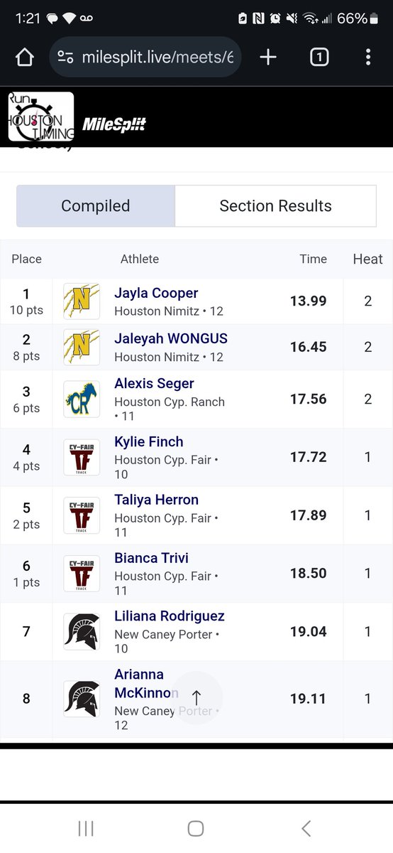 Jayla Cooper with a massive PR. Guess what? No wind 🤫 <a href="/jaycoop2025/">Jayla Cooper</a> she just getting started!!