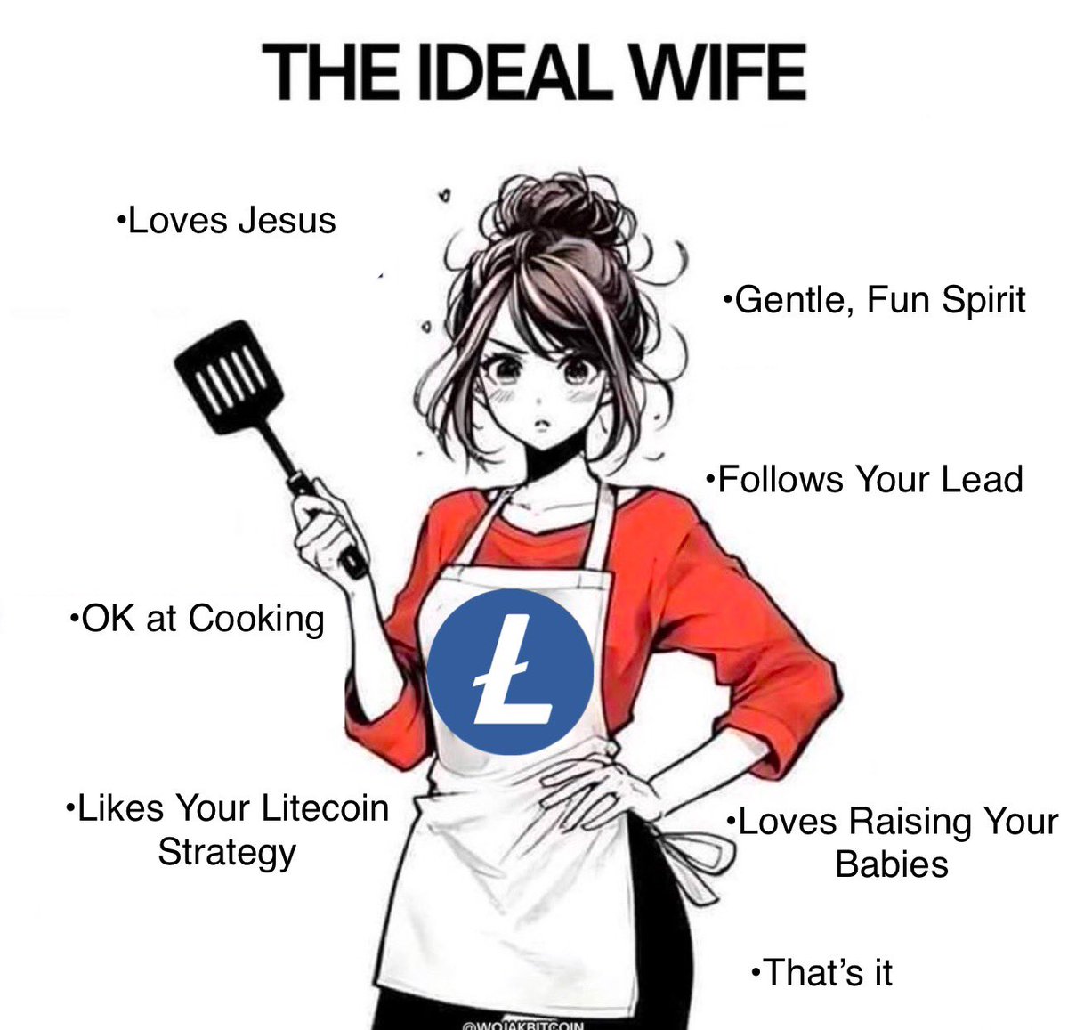 The ŁTC Cow₿oy tweet media