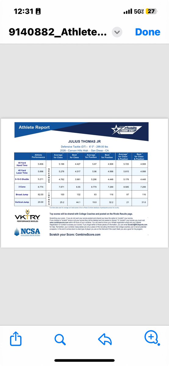 They snubbed me at 6’0 
Goals for next combine 
6’1
285 built 
5.2 ish 40 
Sub 5 10 5
Get in the 90 broad jump 
25 inch vertical