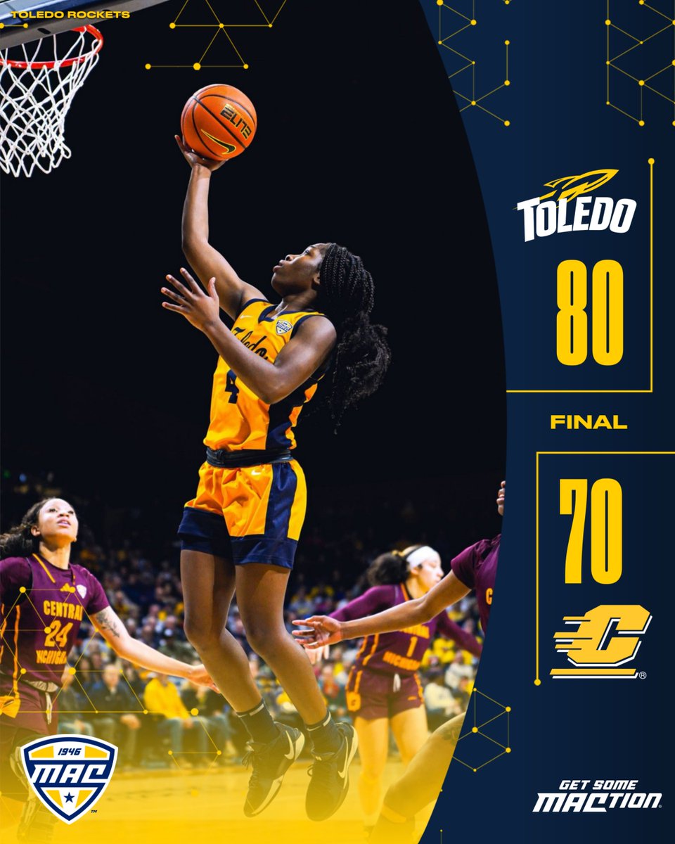 MACtion (@macsports) on Twitter photo Kendall Carruthers goes for 20 points as Toledo secures its 21st victory of the season! 🚀
<a href="/ToledoWBB/">Toledo Women's Basketball</a> | #MACtion Kendall Carruthers goes for 20 points as Toledo secures its 21st victory of the season! 🚀
<a href="/ToledoWBB/">Toledo Women's Basketball</a> | #MACtion