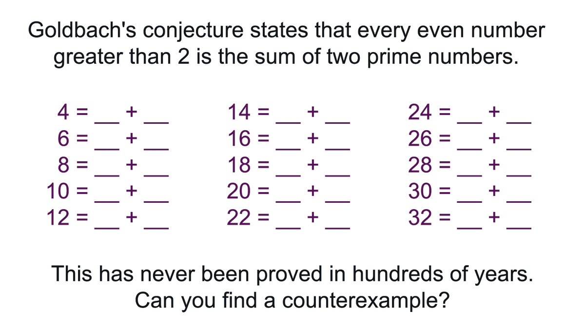 StudyMaths's tweet photo. It always amazes me how convinced pupils are that they will find a counterexample in the space of a single lesson.

#1001MathsBots
https://t.co/NiLafqbWe6 https://t.co/FrAhh6l1Wn