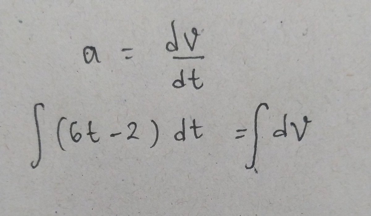i LOOVE this part (drawing integrals), but at what cost