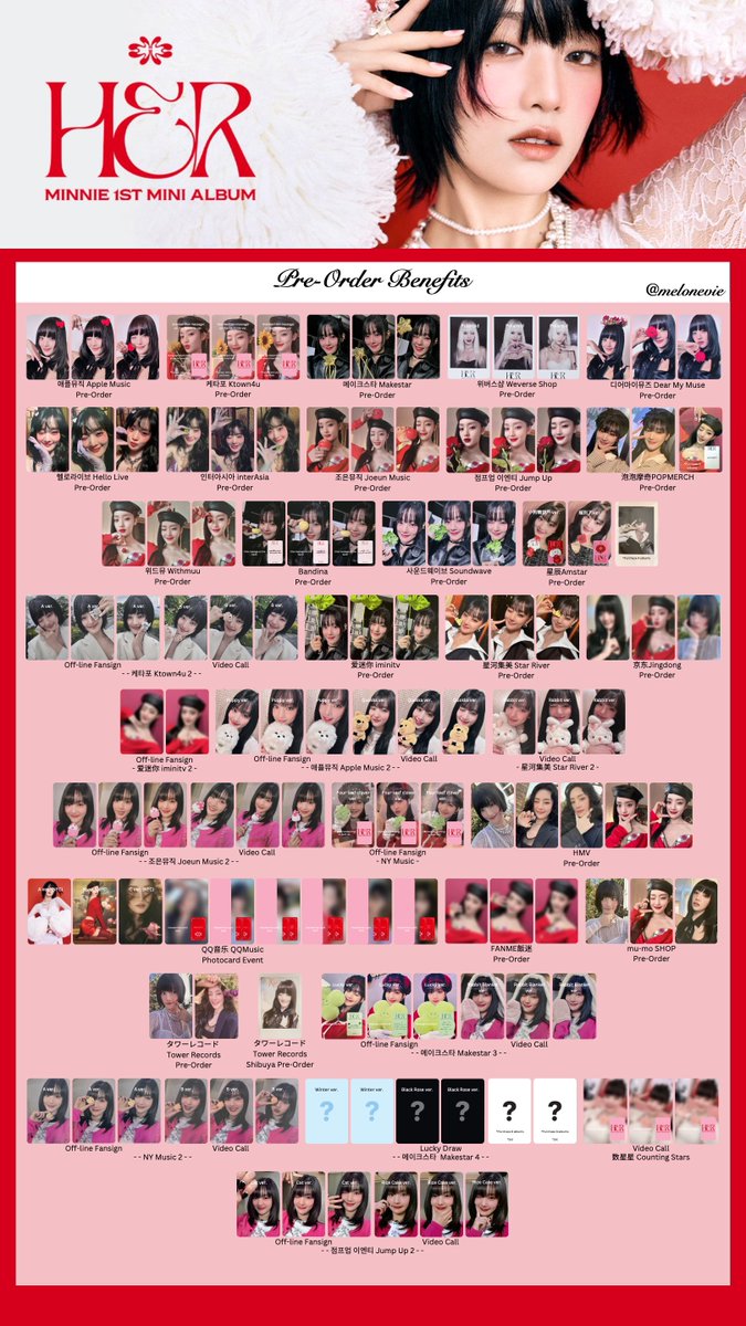 MINNIE 'HER' Photocard Template + JD, iminitv2, FANME previews and