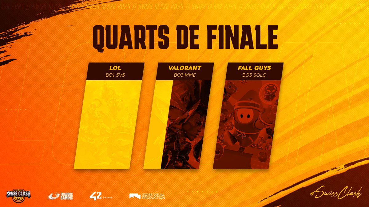 #SwissClash🏆        

La 1ère manche est terminée ! C'est parti pour du Valorant 🥳

 twitch.tv/fragboxgaming 

#WeAreOneFBX