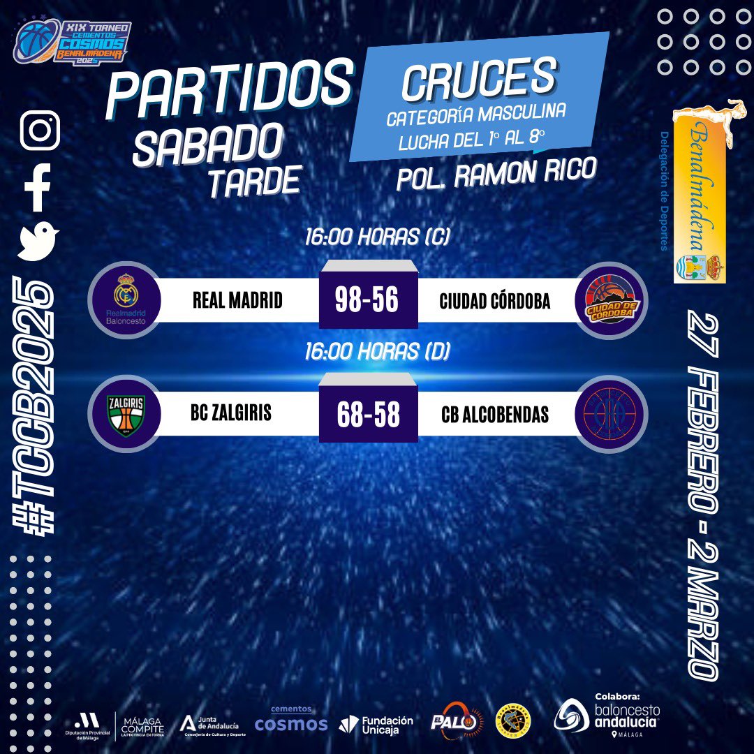 📅 ¡Van saliendo los primeros resultados de la categoría masculina y las semifinales se van determinando…!

<a href="/unicajaCB/">UnicajaCB</a> gana a Next Hoops y <a href="/Penya1930/">Club Joventut Badalona</a> supera a <a href="/uemataro/">U.E. Mataró</a> en Arroyo de la Miel.

Por el otro lado, ganan <a href="/RMBaloncesto/">Real Madrid Basket</a> y <a href="/bczalgiris/">BC Zalgiris Kaunas</a> ‼️

🔵🟠 #TCCB2025