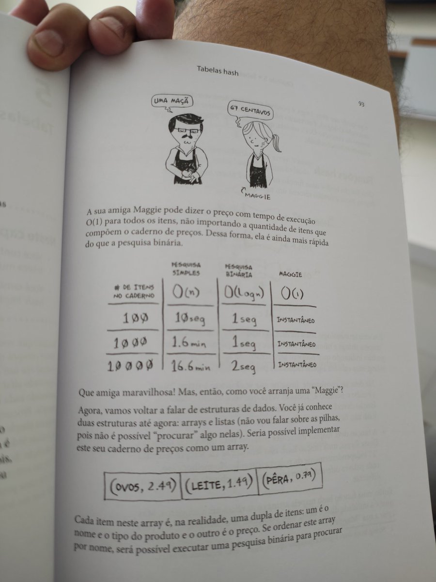 dionisiodev's tweet image. Esse é um dos clássicos e tem uma didática bem simples pra quem quer aprender Algoritmos #BolhaDev
