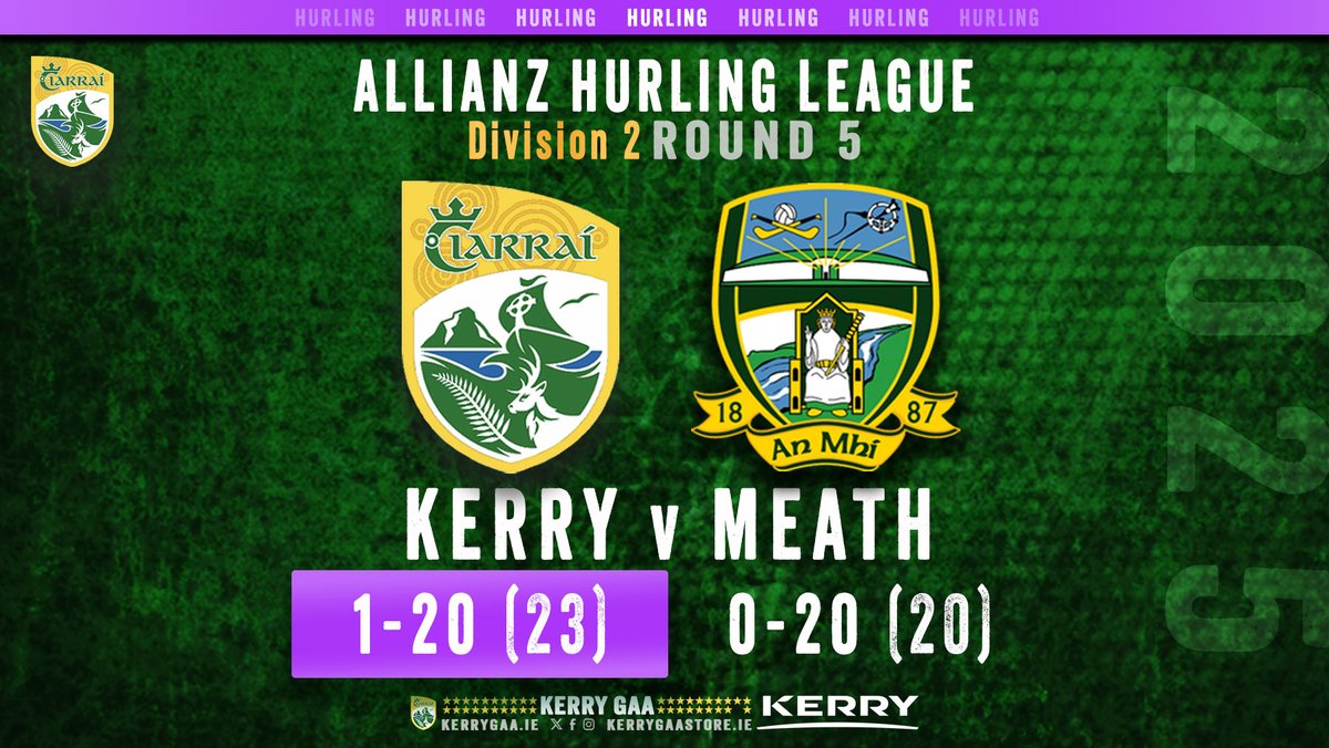 Kerry_Official's tweet image. 🥎 Full Time in Austin Stack Park, Tralee in Round 5 of the 2025 Allianz Hurling League Division 2. 

#WeAreKerry #CiarraíAbú