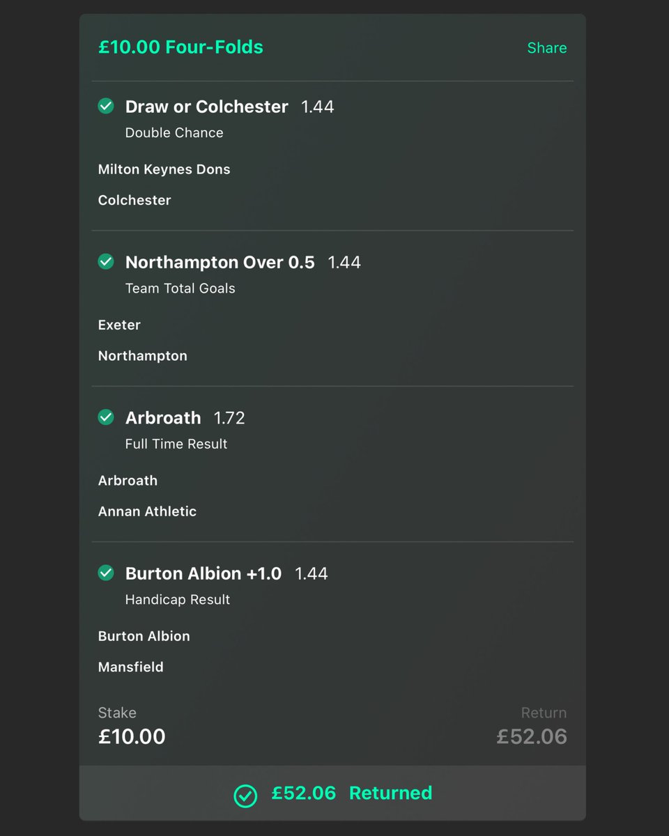 🎩 Andy’s Football Tips tweet media