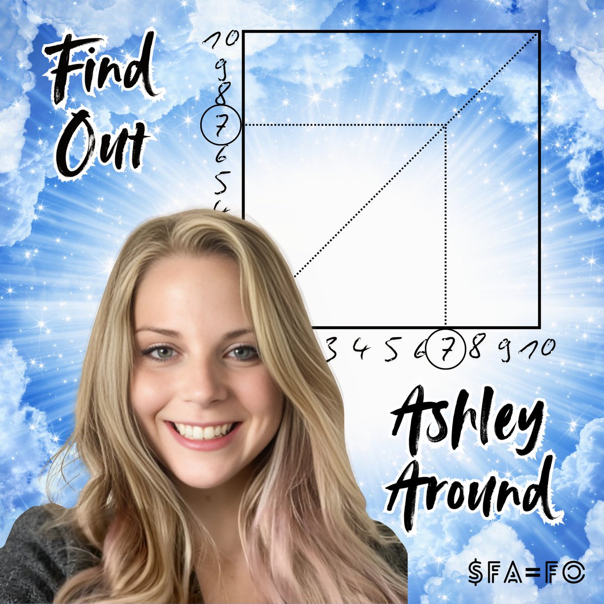 <a href="/AshleyDCan/">Ashley</a> Good Morning and don't forget to #FAFO 😉