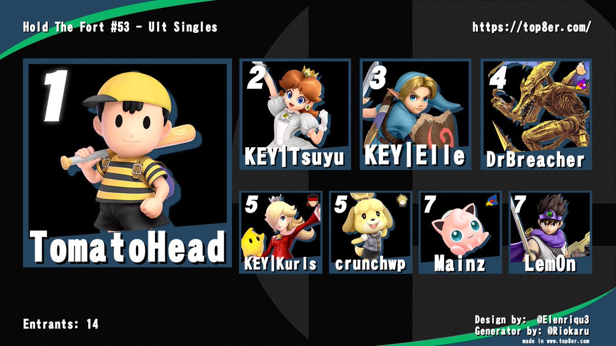 Fort Mac Smash tweet media