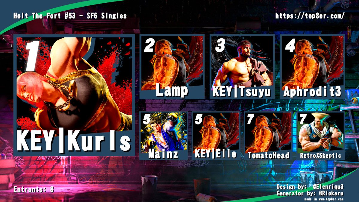 Fort Mac Smash tweet media