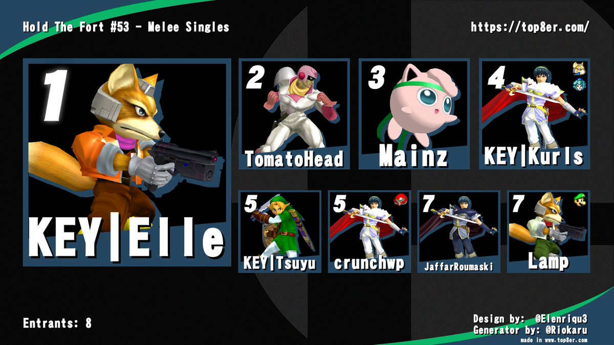 Fort Mac Smash tweet media