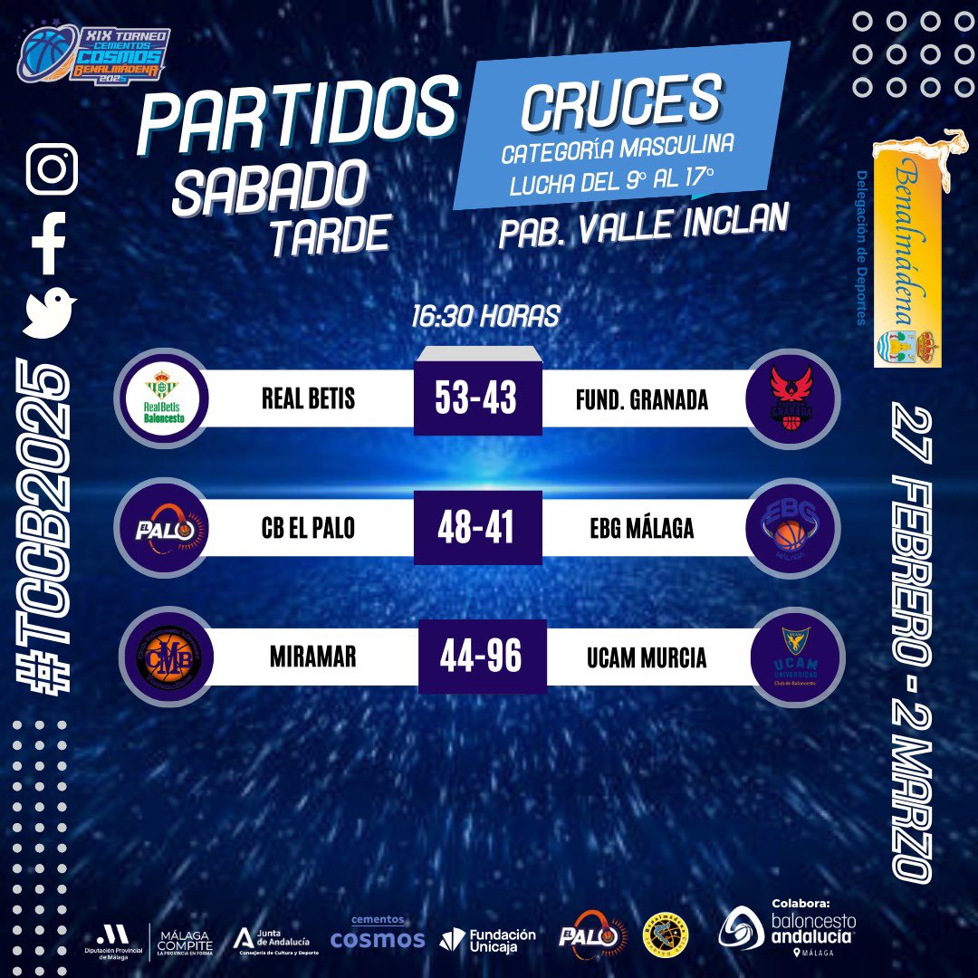 📅 Más resultados en la lucha del puesto 9 al 16, que se está jugando en Valle Inclán esta misma tarde de sábado.

🔵🟠 #TCCB2025