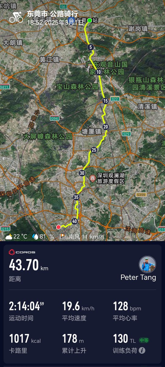 PeterTang2016's tweet image. Keep moving