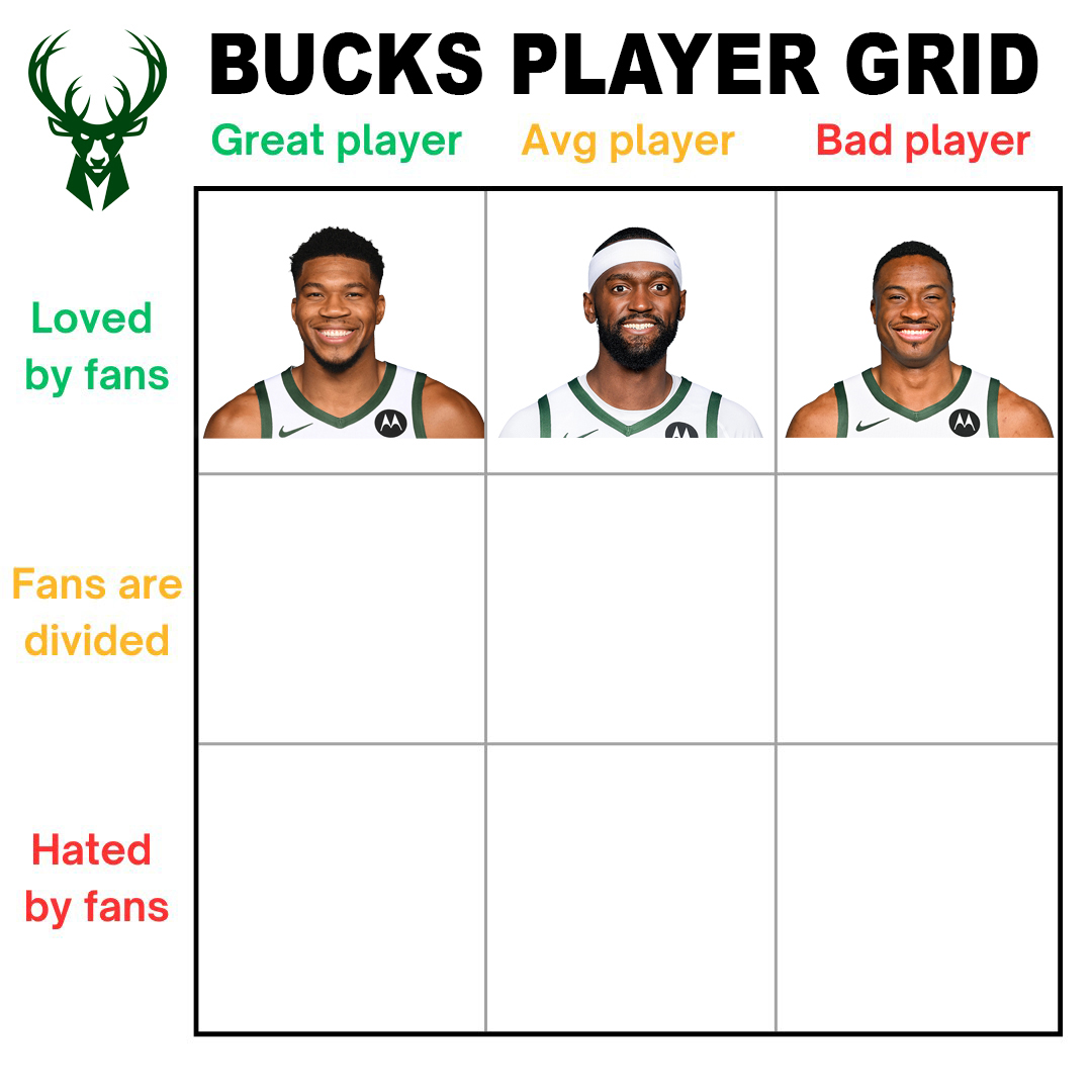 🦌BUCKS PLAYER GRID🦌

Round 4: Great Player — Fans are Divided       

Most commented player wins!