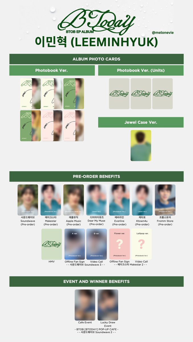 BTOB 'BTODAY' Photocard Template Eunkwang, Minhyuk, Hyunsik and