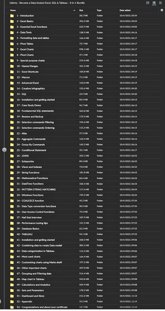 Data Analytics from Zero to Expert Free Course 😲

A Coursera Complete Paid Course for Free.

This Course covers;
- Excel
- SQL
- Python
- Tableau
→ Many more..

To get it simply Dm 48 hours

1. Follow to get Link
 (so that I can DM)
2. Like &amp; Repost (Must)
3. Type "Learn"