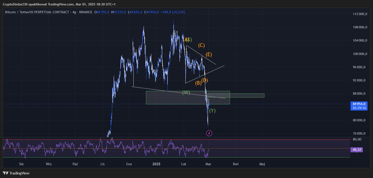 FollowTheUSDT tweet media