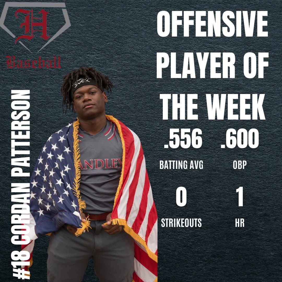 Offensive Player of the Week. <a href="/CordanPatterson/">Cordan Patterson</a>