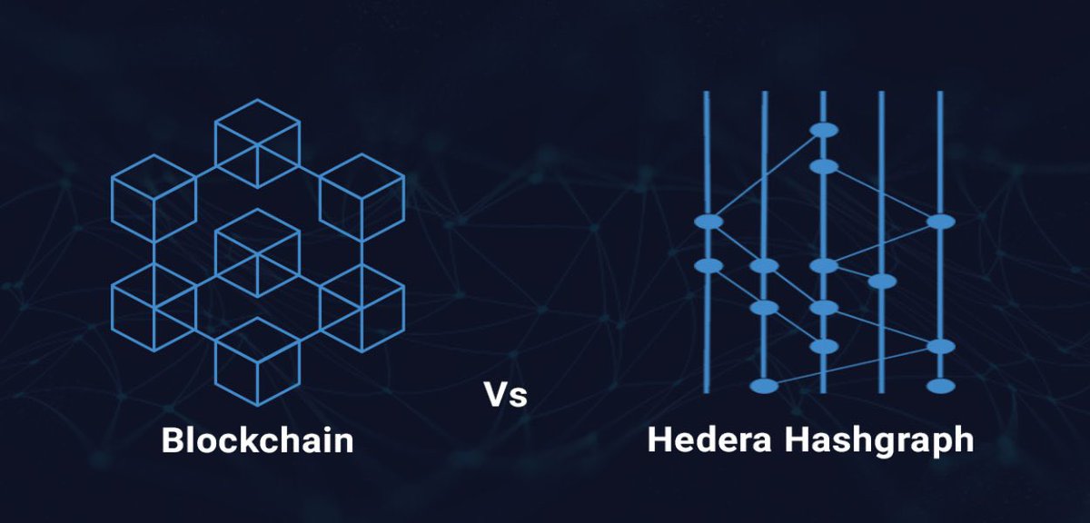 The Fort Knox / $HBAR news I was told about will make Hedera the biggest crypto network on earth.

I am allowed to speak about this after some important event in March but it’s MASSIVE.

All I can say is thanks <a href="/EricTrump/">Eric Trump</a> and <a href="/DonaldJTrumpJr/">Donald Trump Jr.</a> for revolutionising this industry 🇺🇸
