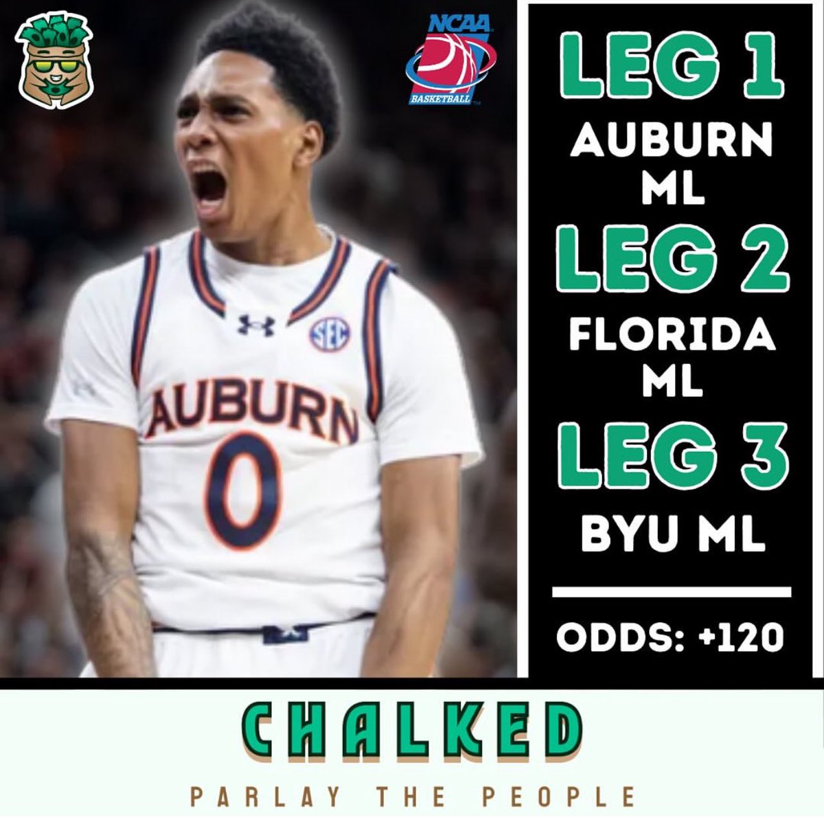 ChalkedX's tweet photo. College Basketball Saturday is here‼️🏀 https://t.co/0AklHgTLwc