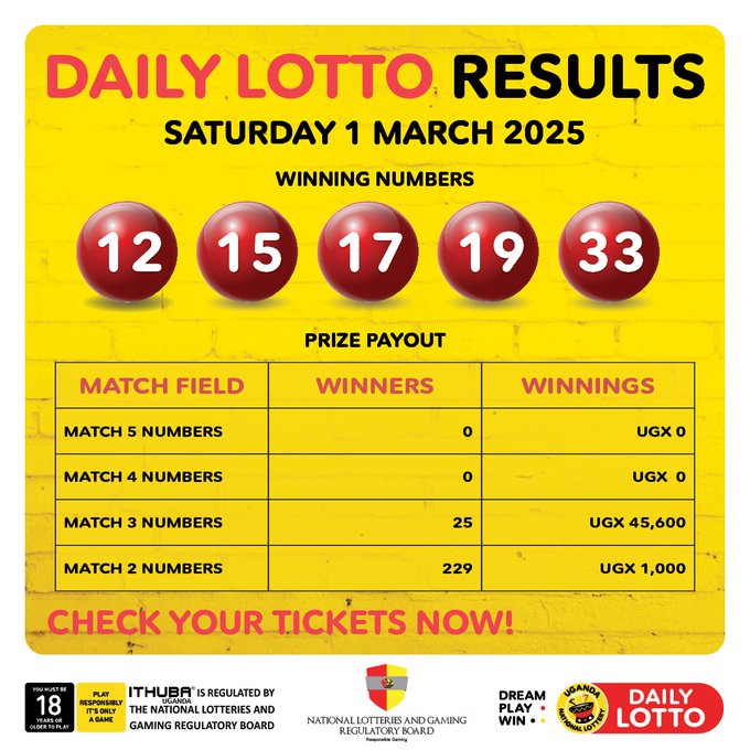 Results & Payouts for (28/2/2025)