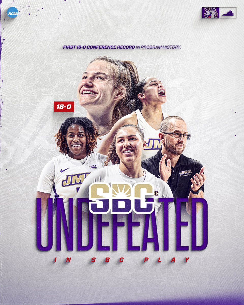 You are witnessing history.

#GoDukes