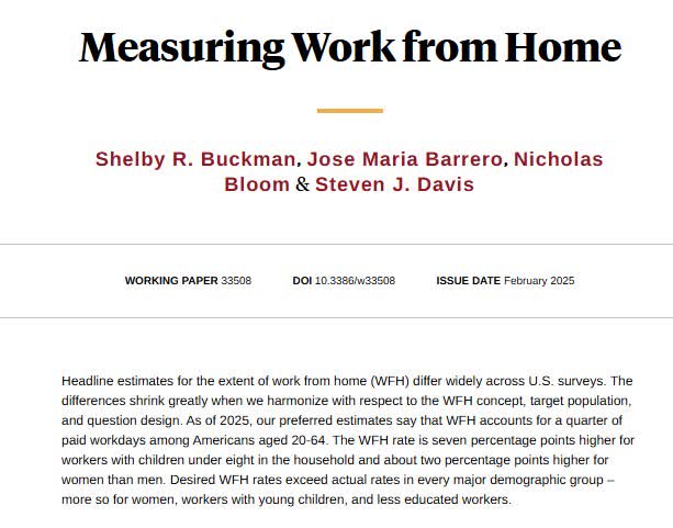 NBER (@nberpubs) on Twitter photo Working from home has stabilized at about 25 percent of all full worked days in the US according to a new analysis of 9 different US datasets, from <a href="/ShelbyBuckman/">Shelby Buckman</a>, <a href="/Jose_MariaRD/">Jose Maria Barrero</a>, <a href="/I_Am_NickBloom/">Nick Bloom</a>, and Steven J. Davis nber.org/papers/w33508 Working from home has stabilized at about 25 percent of all full worked days in the US according to a new analysis of 9 different US datasets, from <a href="/ShelbyBuckman/">Shelby Buckman</a>, <a href="/Jose_MariaRD/">Jose Maria Barrero</a>, <a href="/I_Am_NickBloom/">Nick Bloom</a>, and Steven J. Davis nber.org/papers/w33508