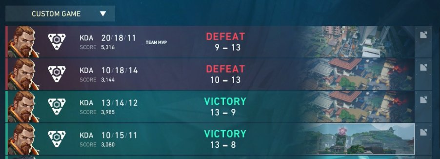 Day 2 of <a href="/EVCtournaments/">EVC</a> The Surge #3  

2-0 vs <a href="/PingouEsport/">Pingou Esport</a>

0-2 vs <a href="/WintermintVLR/">Wintermint</a>