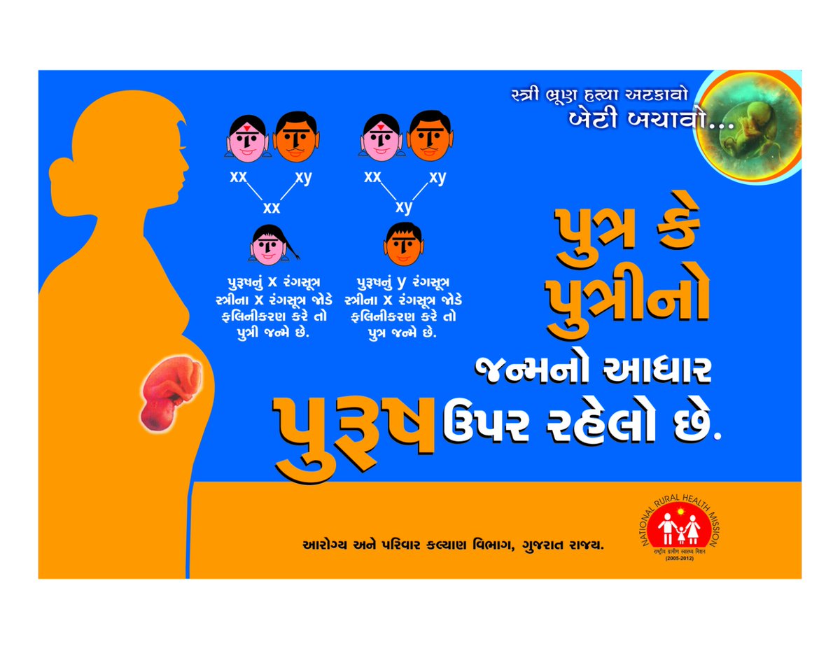 પુત્ર કે પુત્રીના જન્મનો આધાર ફક્ત પુરૂષ ઉપર રહેલો છે.સમાજમાં ફેલાયેલી ગેરસમજણને દુર કરીયે અને પુત્રીનું સન્માન કરીયે.
સ્ત્રી ભ્રુણ હત્યા અટકાવીએ.
ચાહે કિતને  ફૂલ લગાલો આંગનમે 
મહેકતો બેટી કી આનેશે હી હોગી 

 #બેટીબચાવો 
#savegirlchild 

<a href="/CollectorAmr/">Collector & DM Amreli</a> <a href="/ddoamreli/">DDO Amreli</a> @GujHFWDept