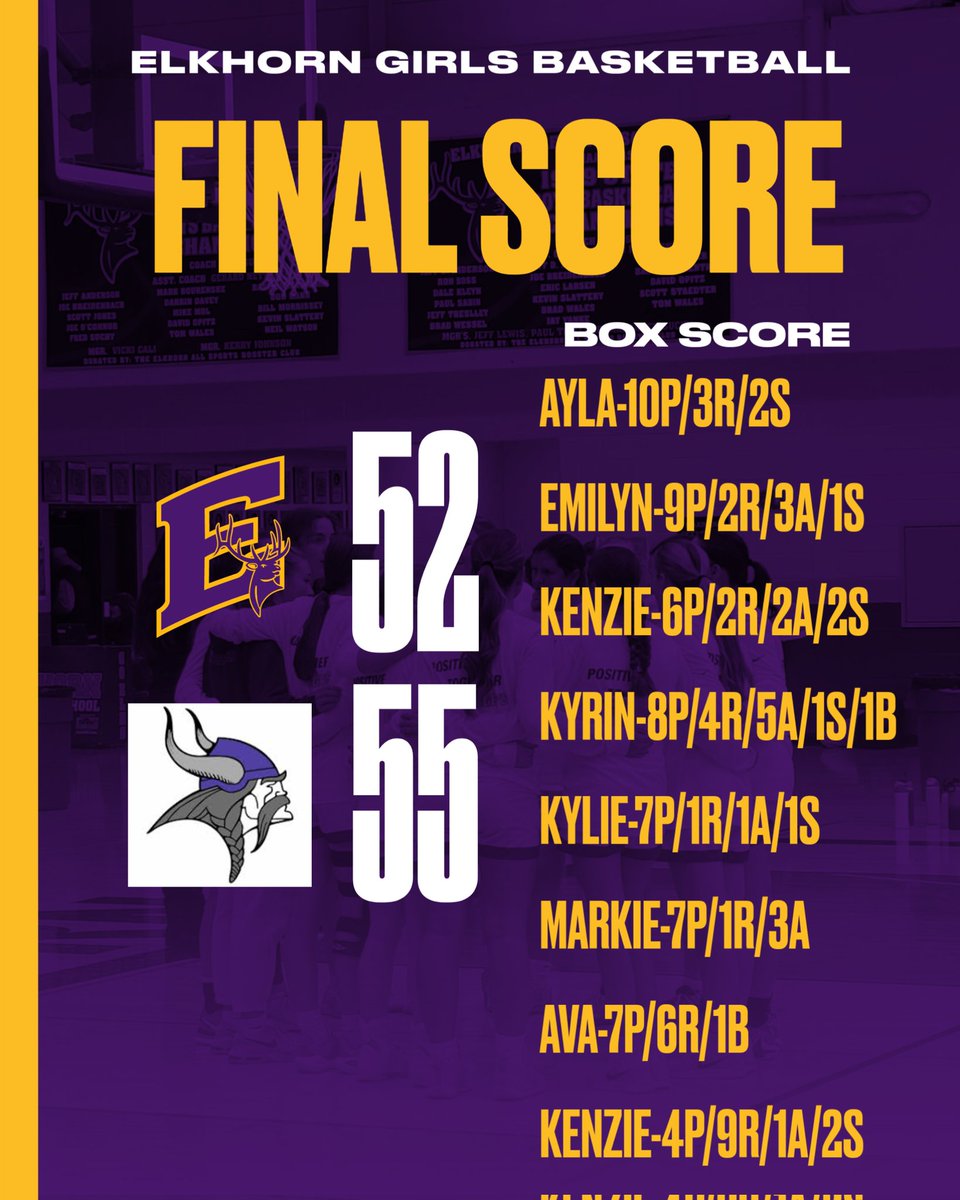 EahsGirlsHoops's tweet photo. As the season came to an end last night I want to say how proud I am of this group and how they battled adversity throughout the year. We will learn, grow, get better, and be back even stronger next year! @EahsGirlsHoops #togetherness #positivesupports #EGBs #1Herd #goelks https://t.co/q9qzuIPmHf